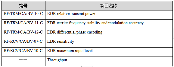 藍(lán)牙 EDR.png