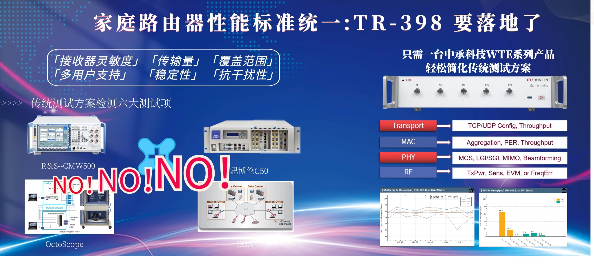 TR-398 測試方案_看圖王.jpg